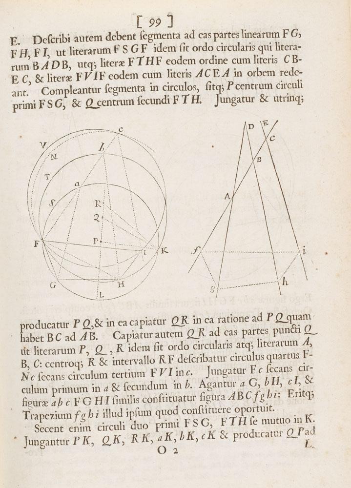 ISAAC NEWTON Philosophiae naturalis principia mathematica. London, 1687. CHF 350 000 / 550 000