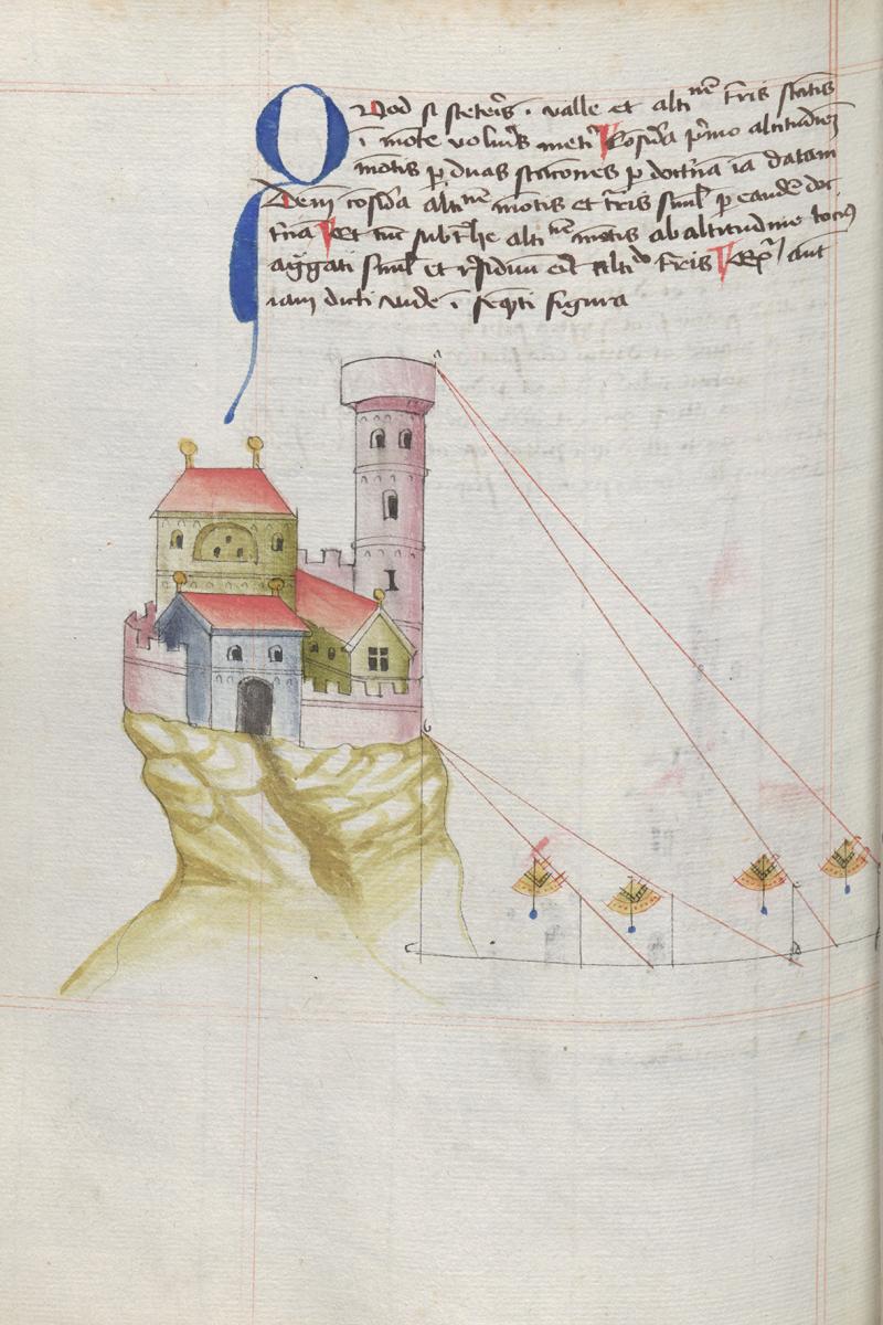 Illustration zur Verwendung eines Quadranten Astronomen wie Johann von Gmunden nutzten diese Messinstrumente 1433/34