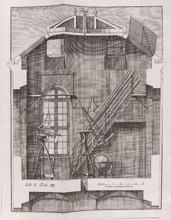 JOHANN JAKOB MARINONI De Astronomica specula. 1746 Schätzpreis: € 15.000