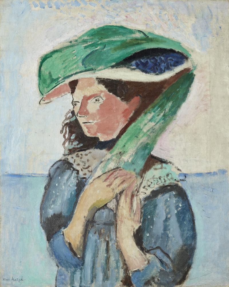 Henri Matisse, Margot, 1906 Huile sur toile, 81 x 65 cm Kunsthaus Zürich, 1925 © Succession Henri Matisse/ 2019 ProLitteris, Zurich