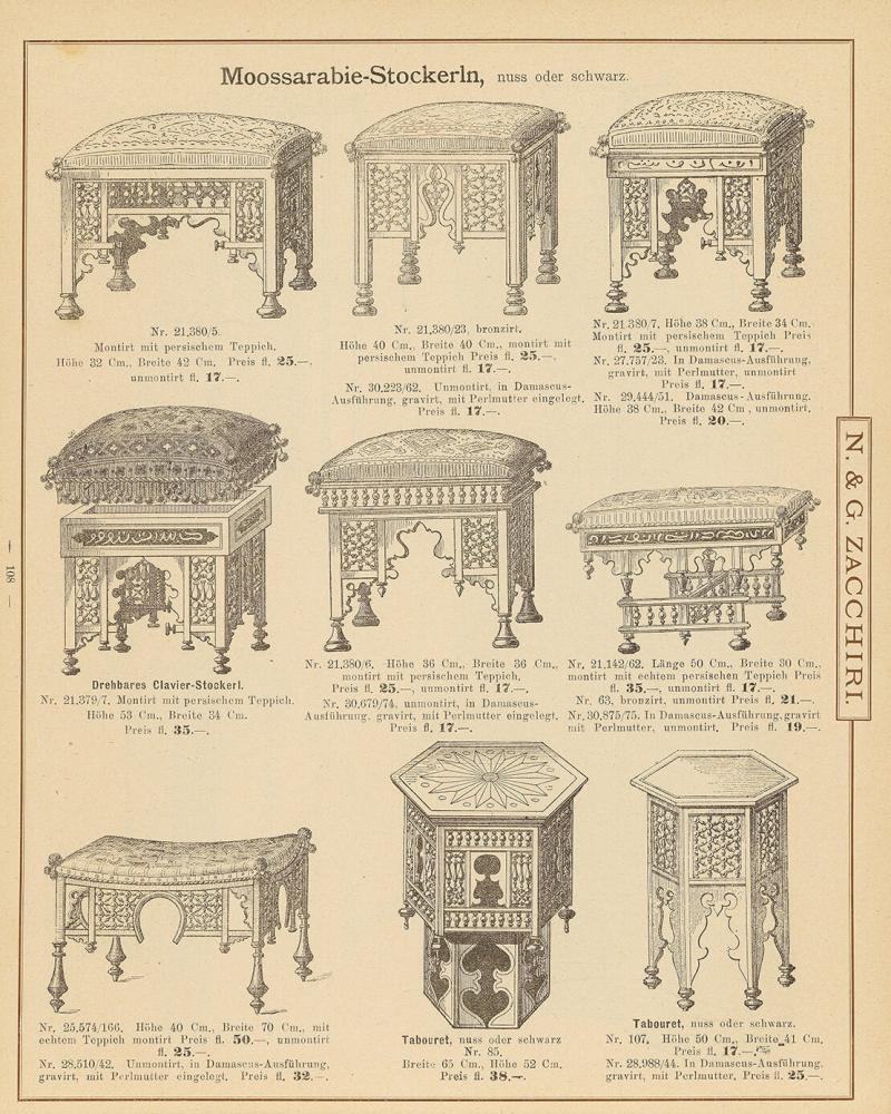 Seite aus dem Warenkatalog von „N. & G. Zacchiri“ Wien, Wien Museum